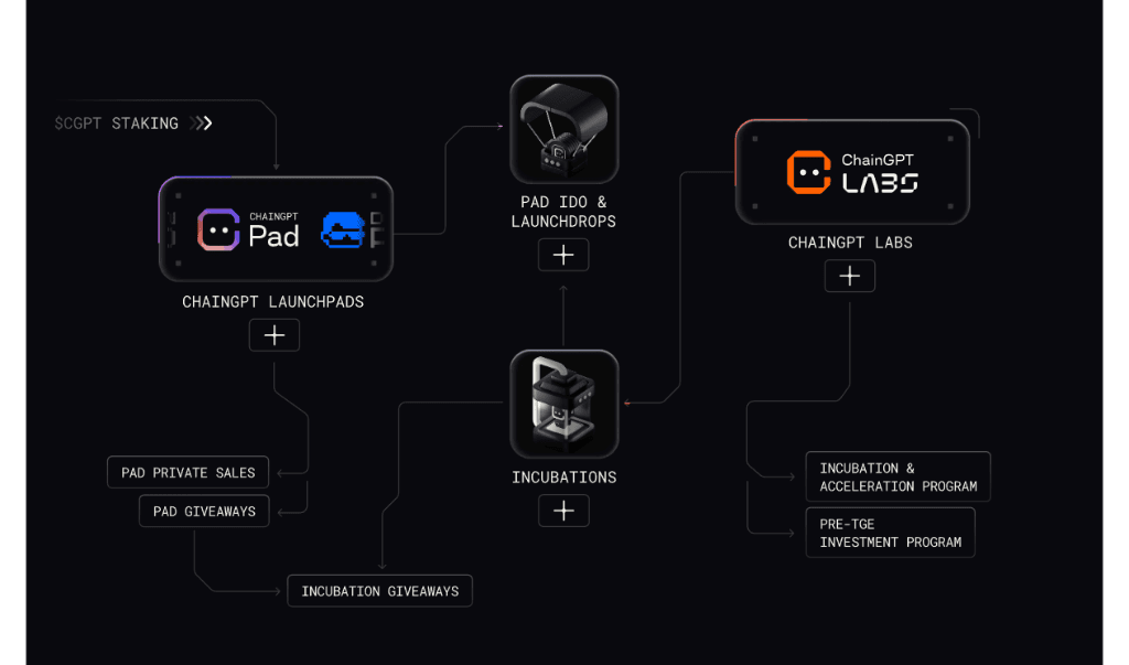 What is an Algorithm?